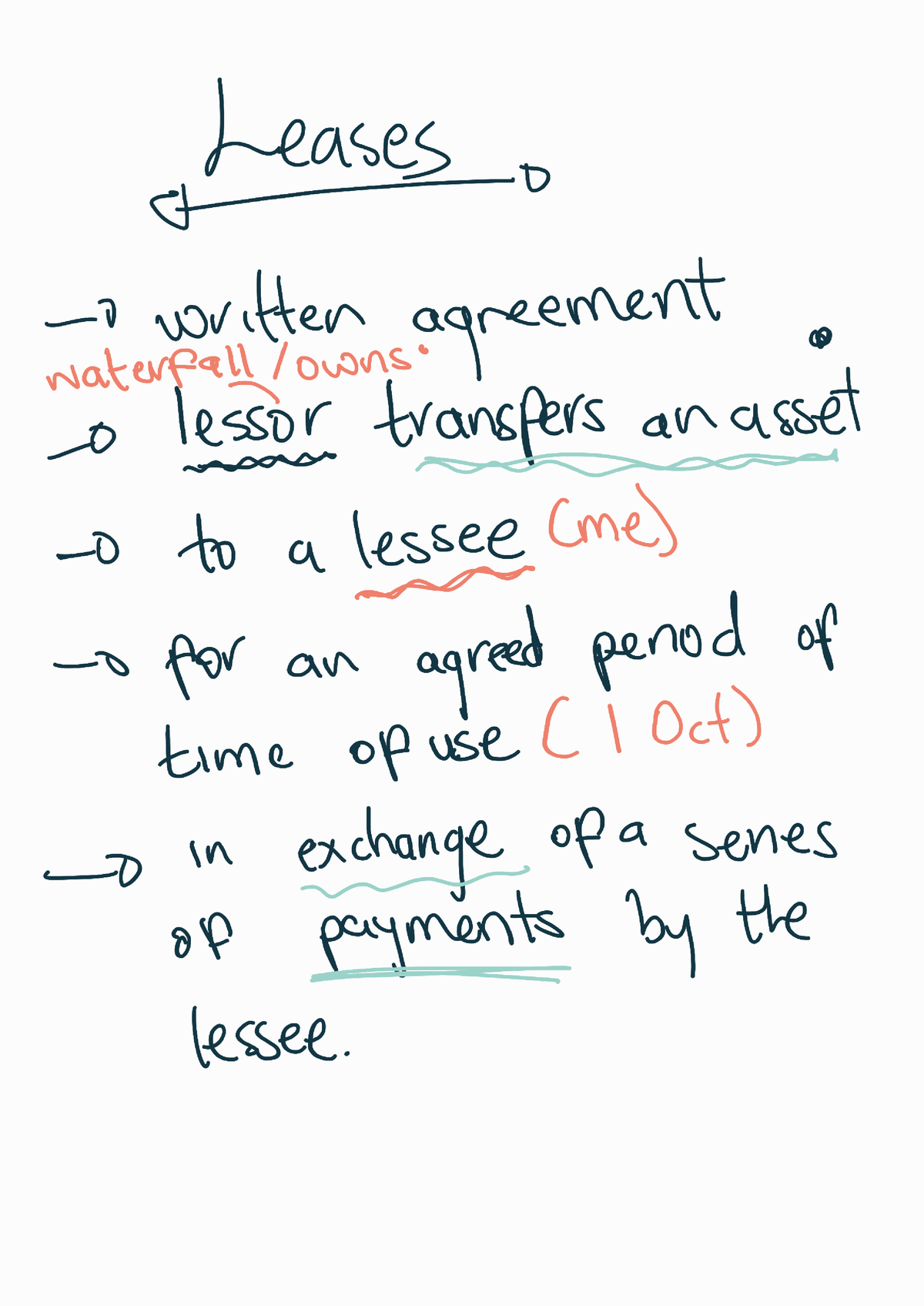 Leases 1B - ACC01B1/REK1B01 - Studocu