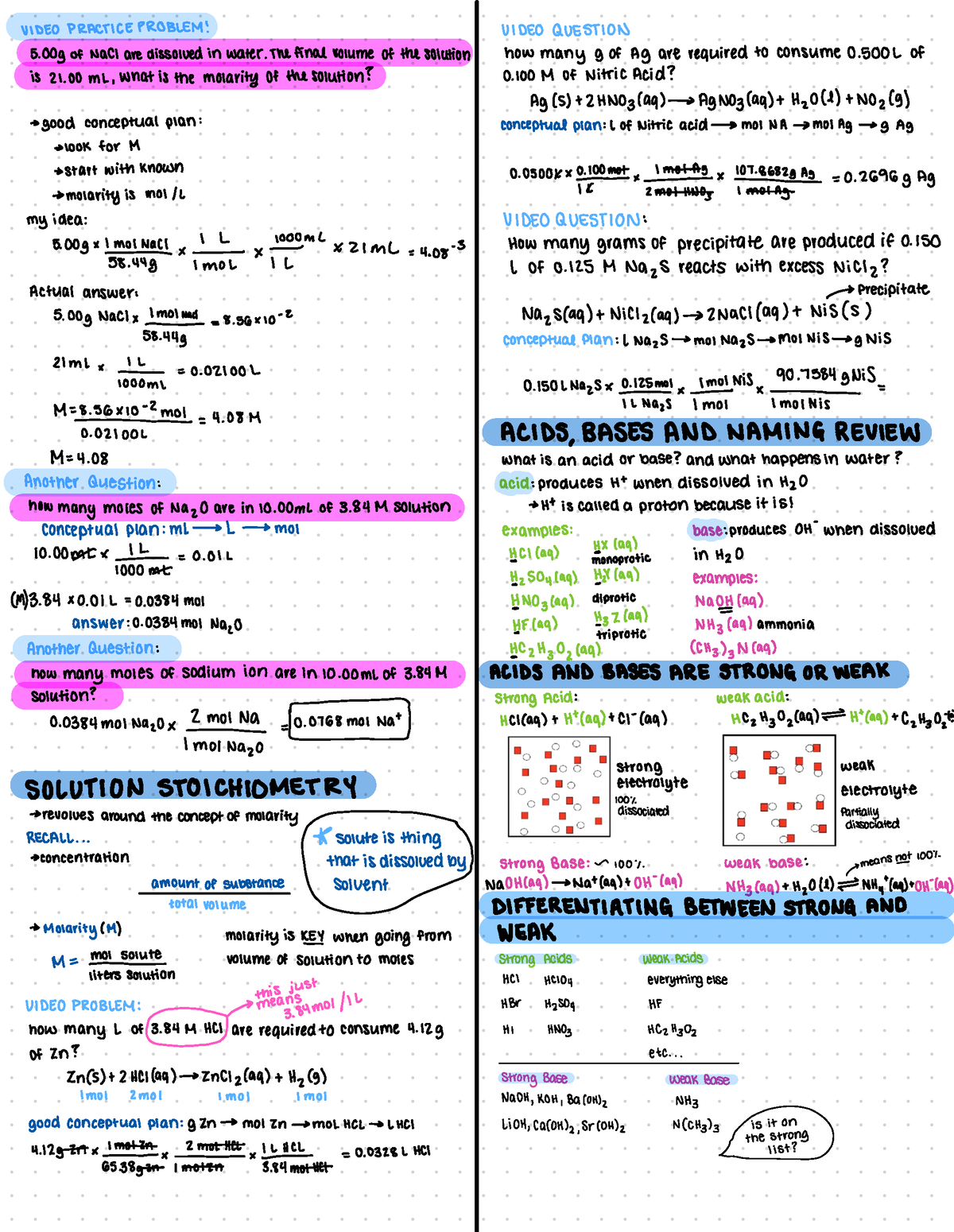 131 4b - Professor: Blumling, flipped classroom, includes notes from ...