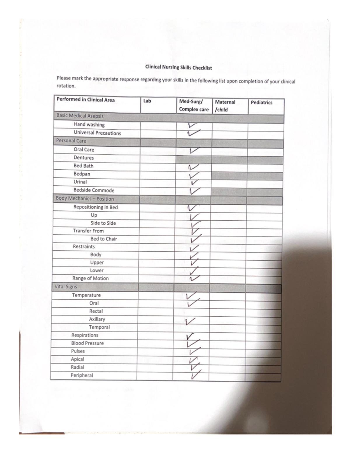 Clinical Nursing Skills Checklist - NSG 350 - Studocu