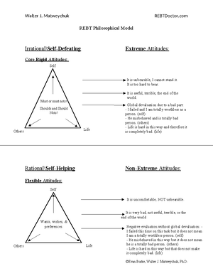 SIM Reflection 11.24.2021 Fabiola Qelemeni - Chamberlain University ...