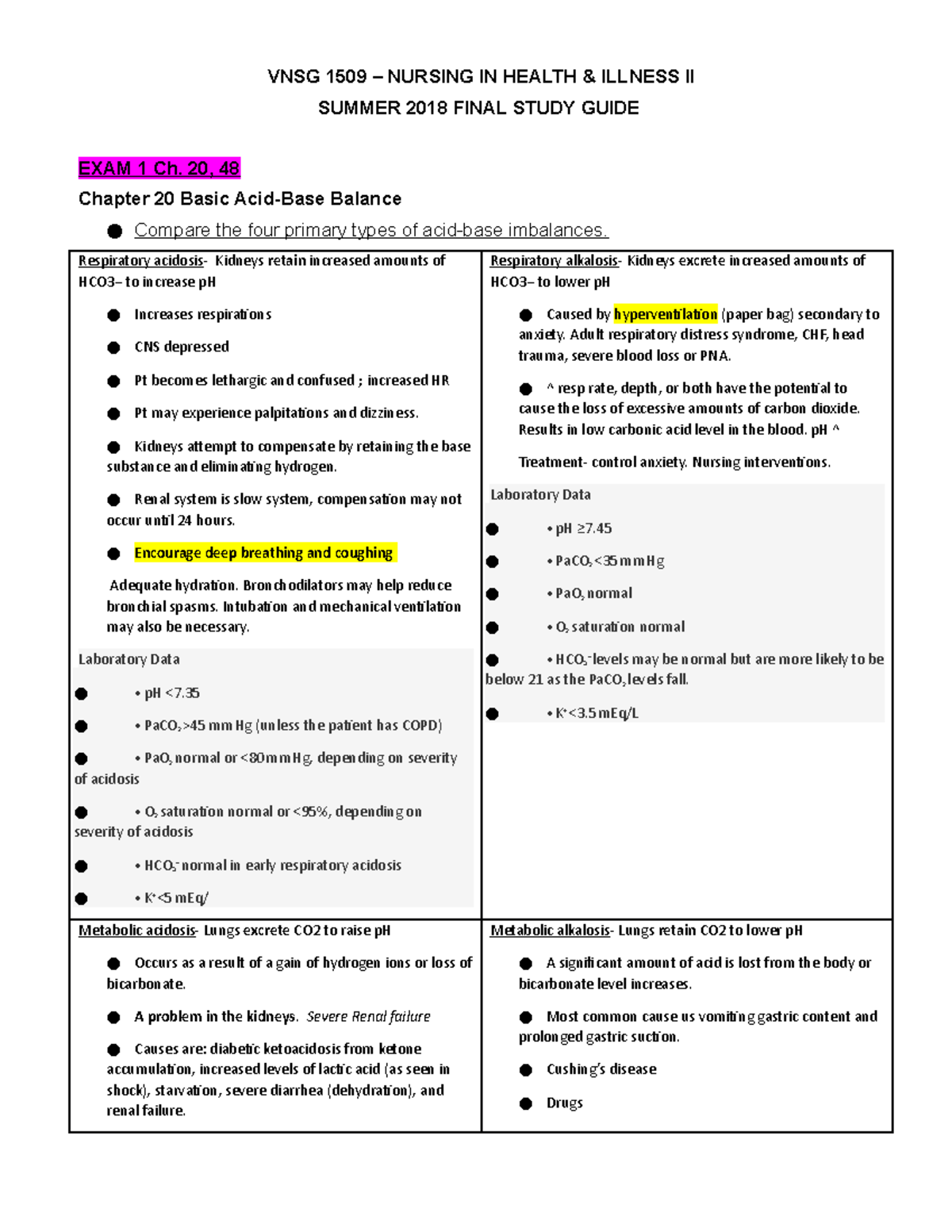 Respiratory Imbalances Study Guide - Studocu