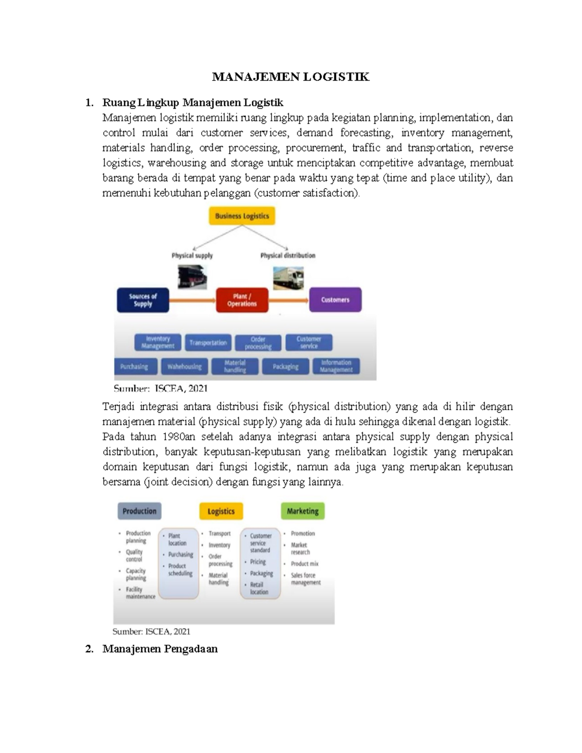 Rangkuman Manajemen Logistik - MANAJEMEN LOGISTIK Ruang Lingkup ...
