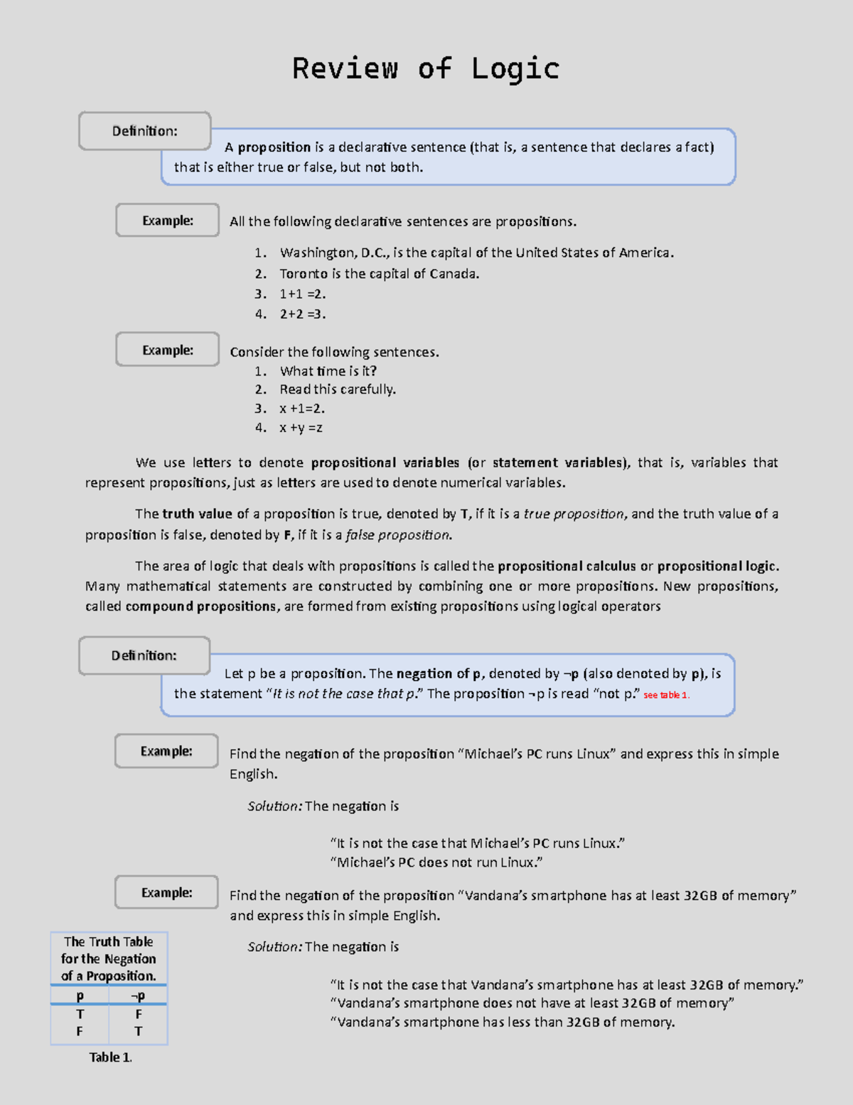 Review-of-Logic - Fundamentals of Concepts of Mathematics - Review of ...