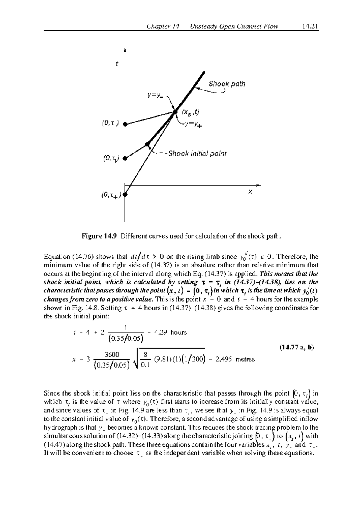 FM CH 14 - Fluid Mechanics - Chapter 14 — Unsteady Open Channel Flow 14 ...