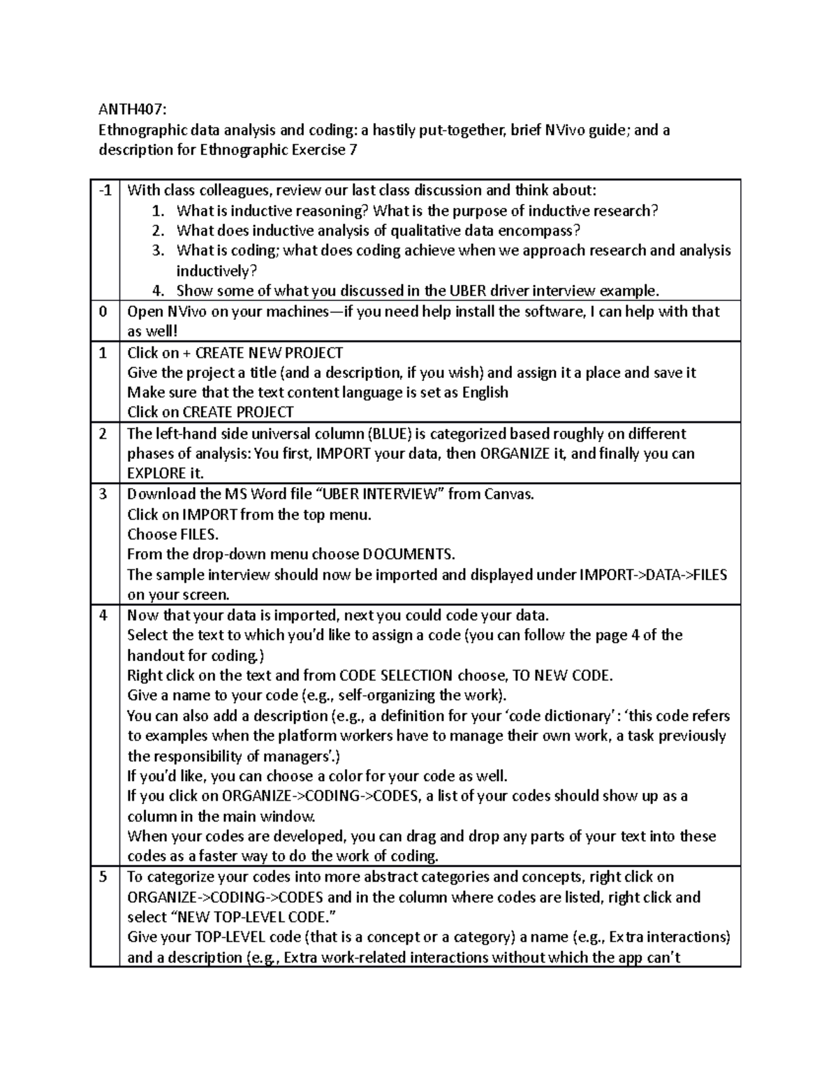 NVivo Handout - ANTH407: Ethnographic data analysis and coding: a ...