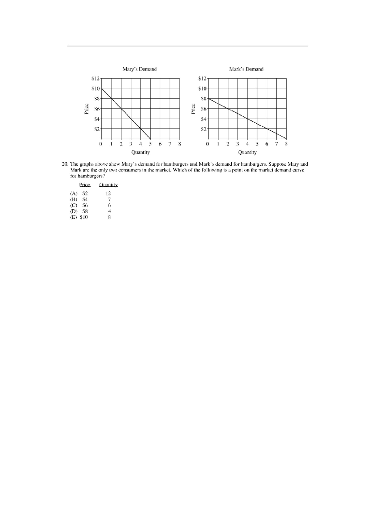 无标题文档 (17) - microeconomic - ECON 3110 - Studocu