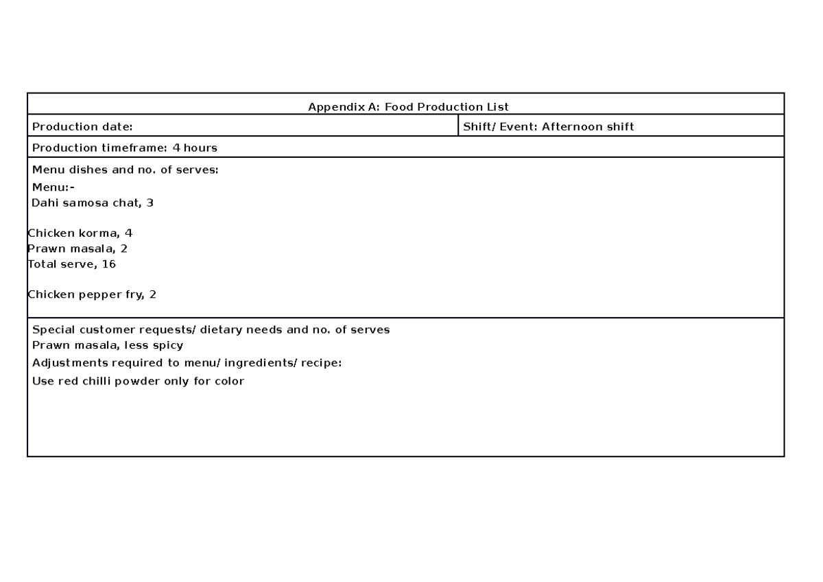 Appendix A to E day 12 - regarding templates of the WBS structure ...