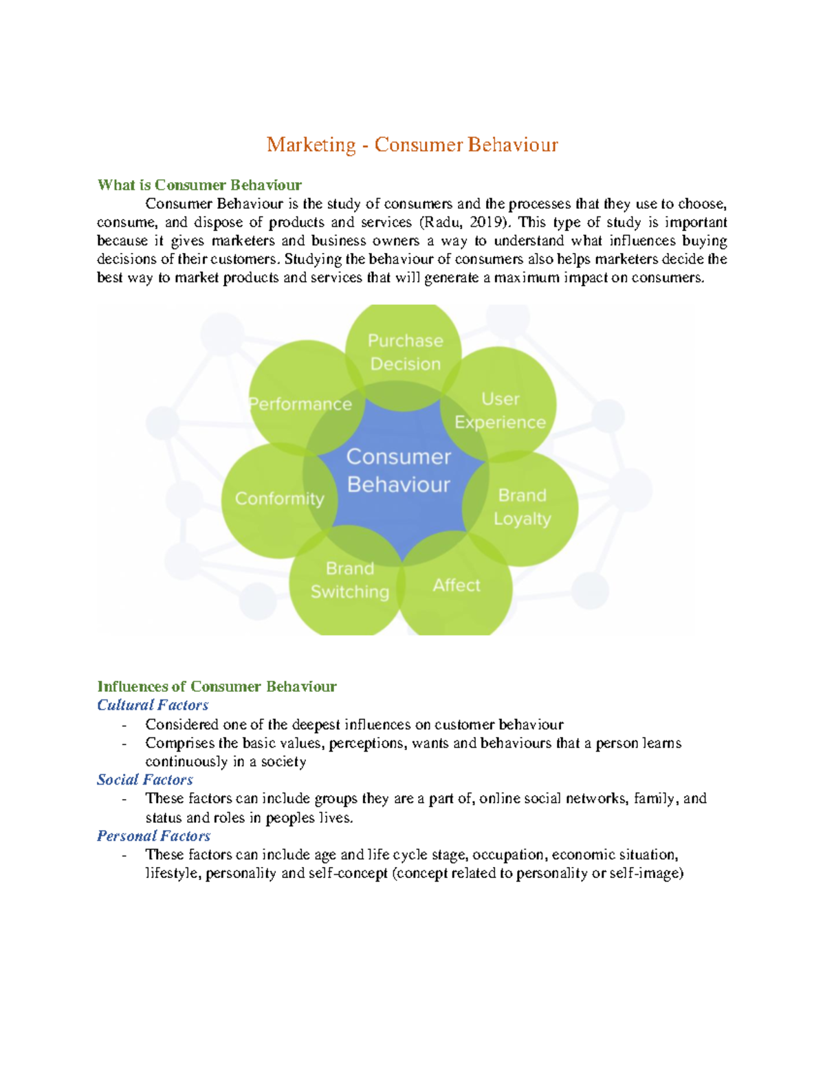 marketing consumer behaviour dissertation topics