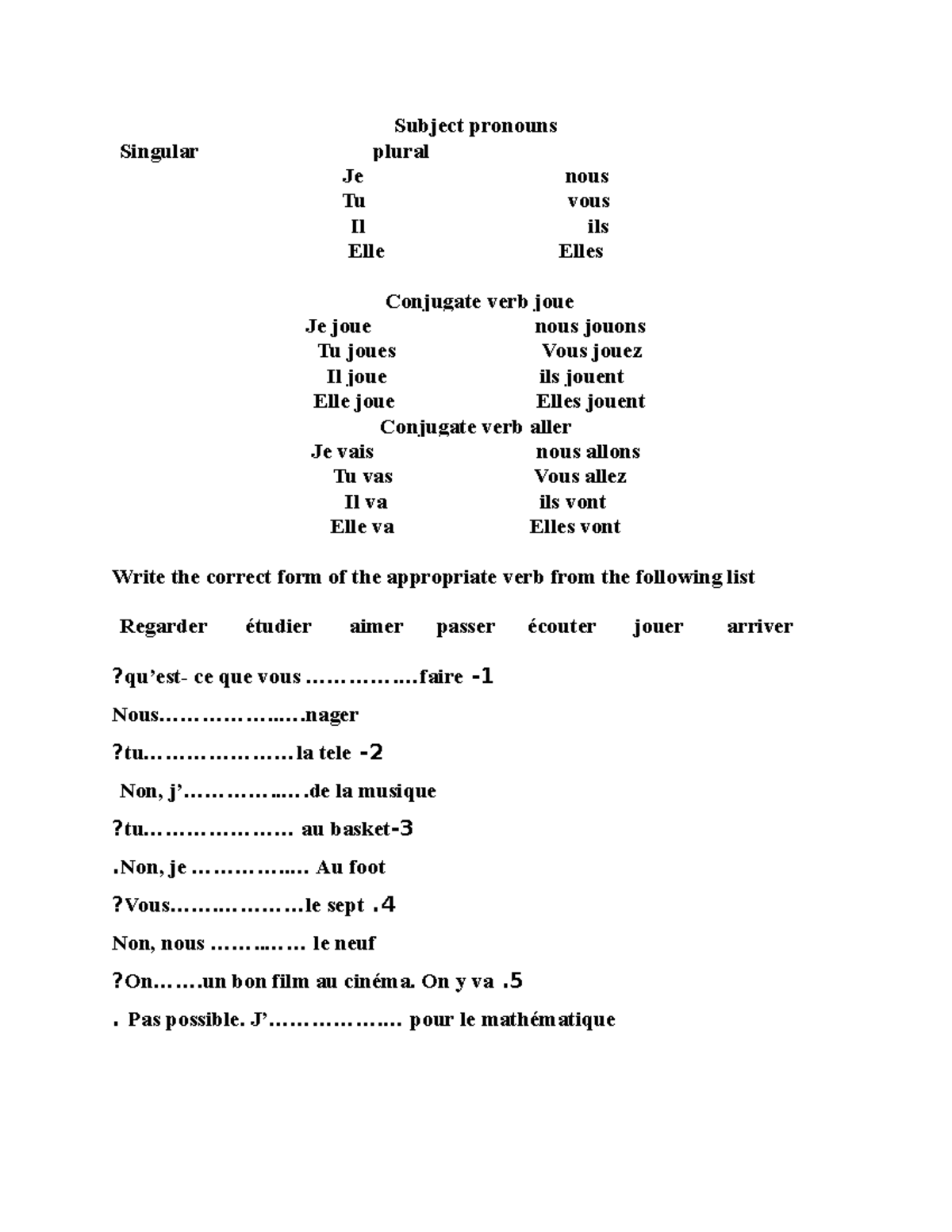 french-unit-2-subject-pronouns-singular-plural-je-nous-tu-vous-il-ils