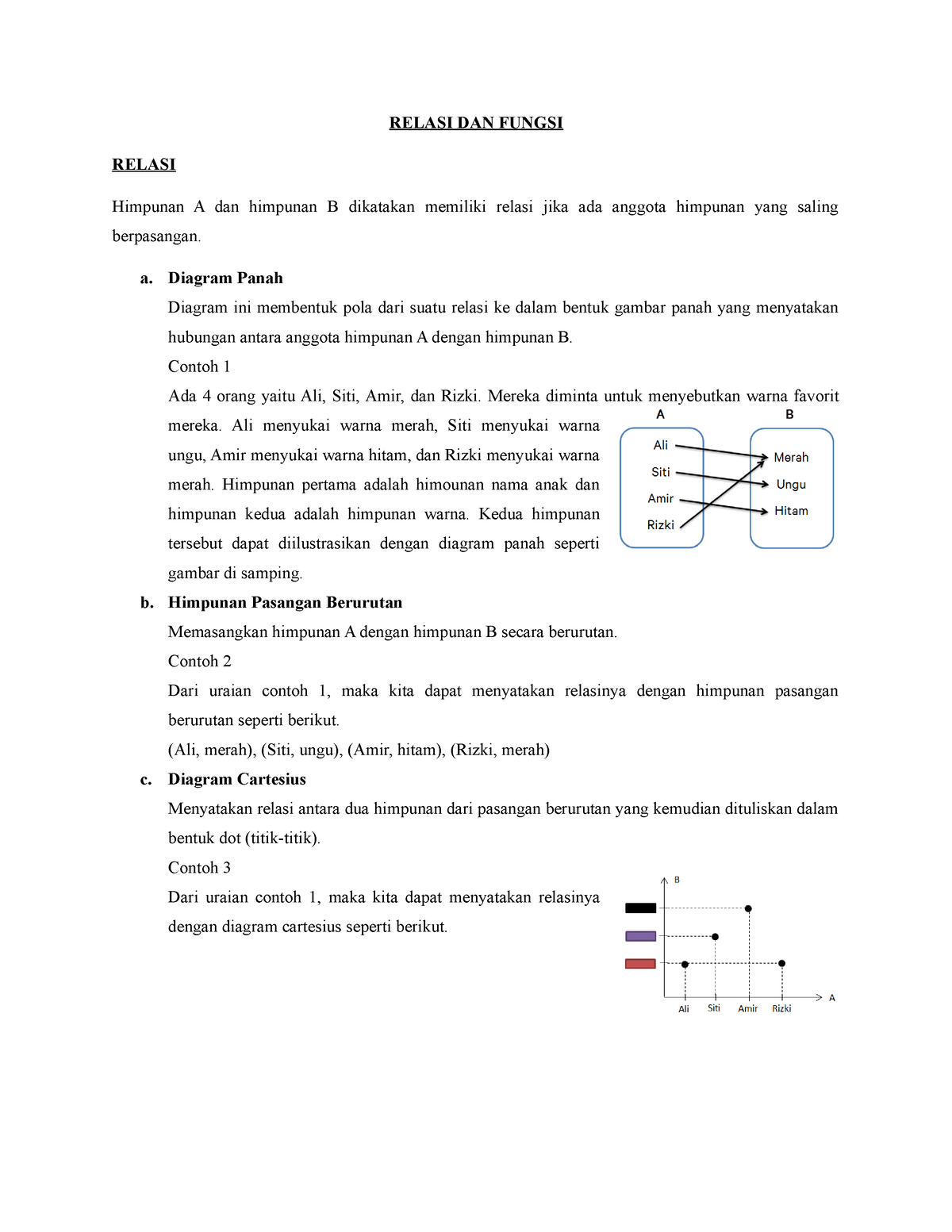 Relasi Dan Fungsi - RELASI DAN FUNGSI RELASI Himpunan A Dan Himpunan B ...