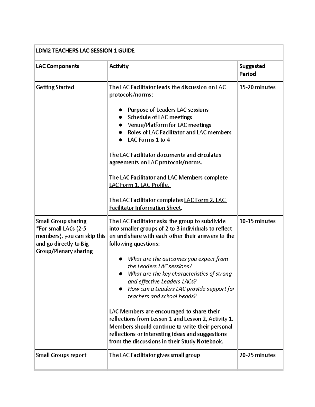 l2a2-lac-session-1-guide-ldm2-teachers-lac-session-1-guide-lac