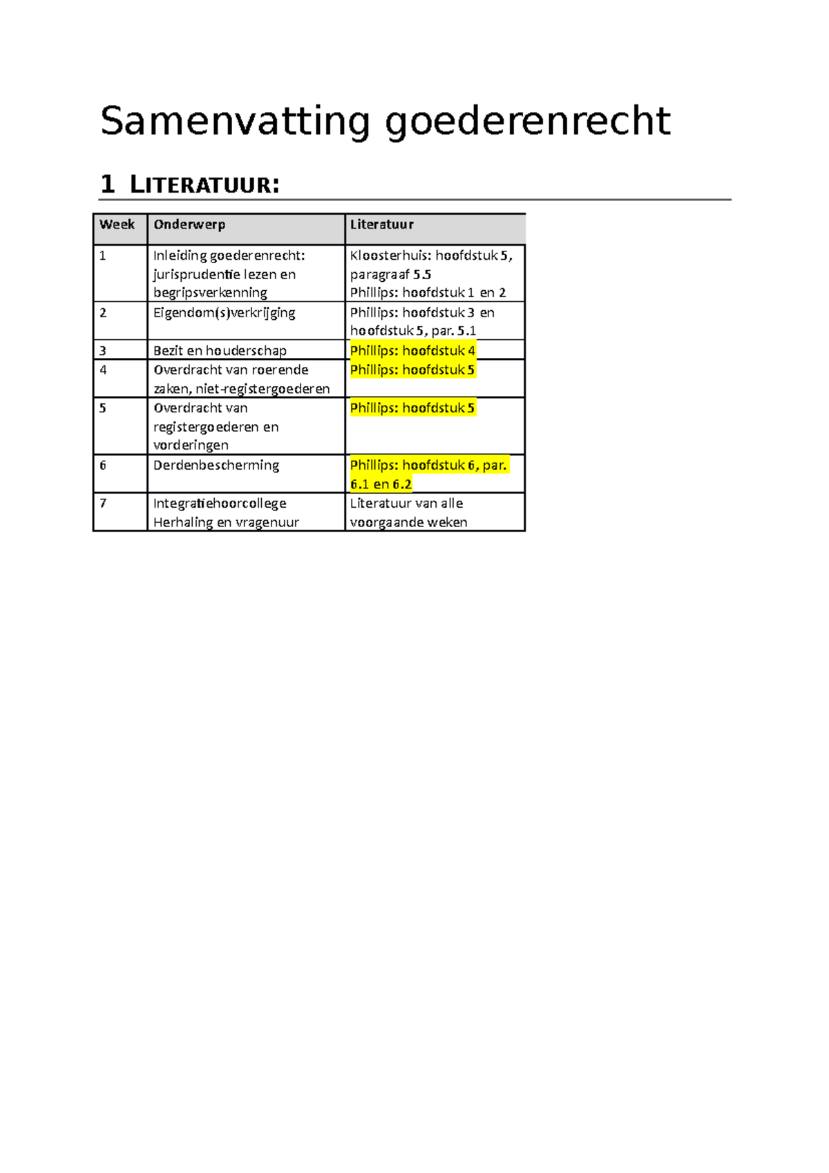 Samenvatting Goederenrecht - Phillips: Hoofdstuk 1 En 2 2 Eigendom(s ...