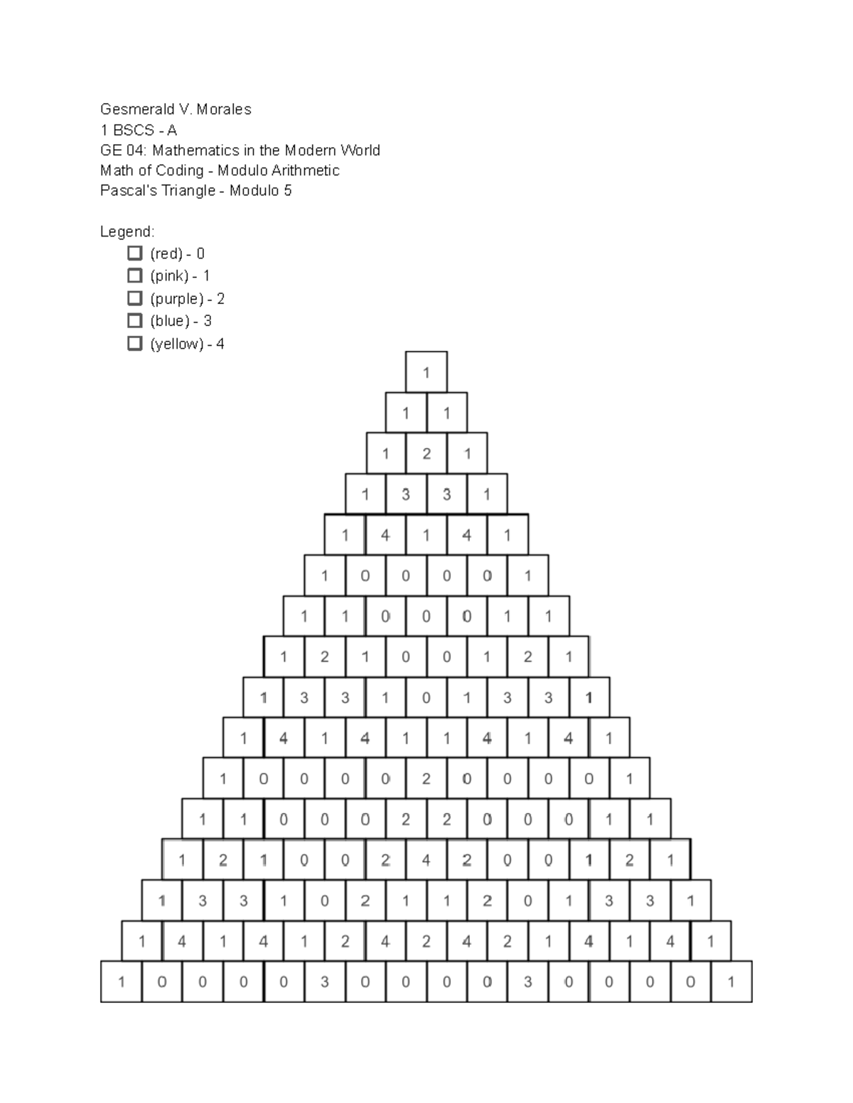 GE04 Assignment - Pascal’s Triangle (Modulo 5) - Gesmerald V. Morales 1 ...