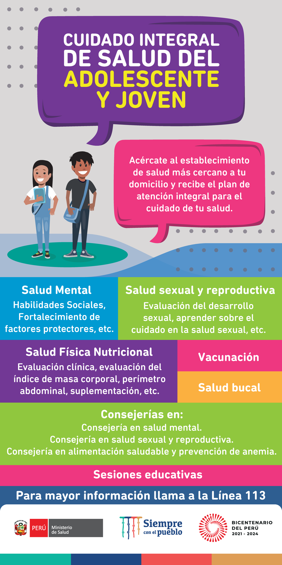 Banner Salud Integral Adolescente Y Joven Evaj 2m X 1m Sesiones Educativas Cuidado Integral De 2523