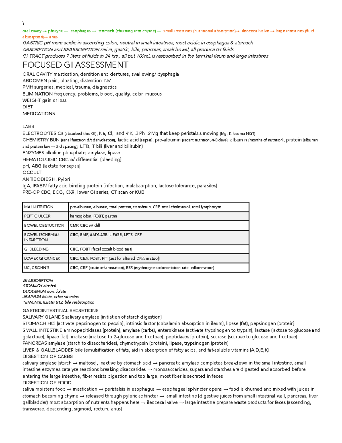 GI Exam study guide - \ oral cavity → pharynx → esophagus → stomach ...