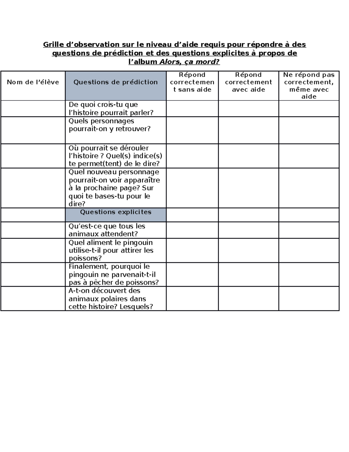 Grille d'observation pour une lecture interactive Grille d