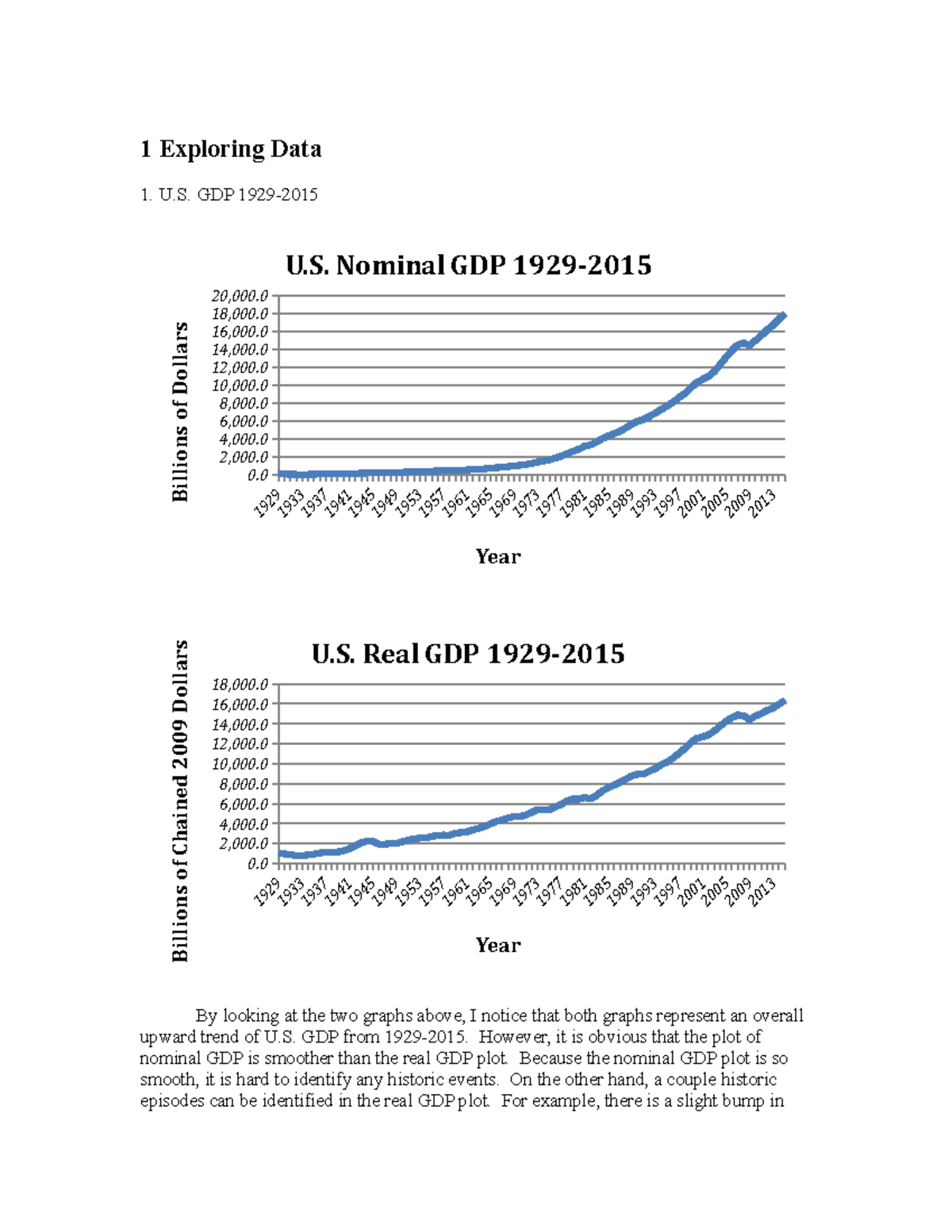 What is stockpiling picture