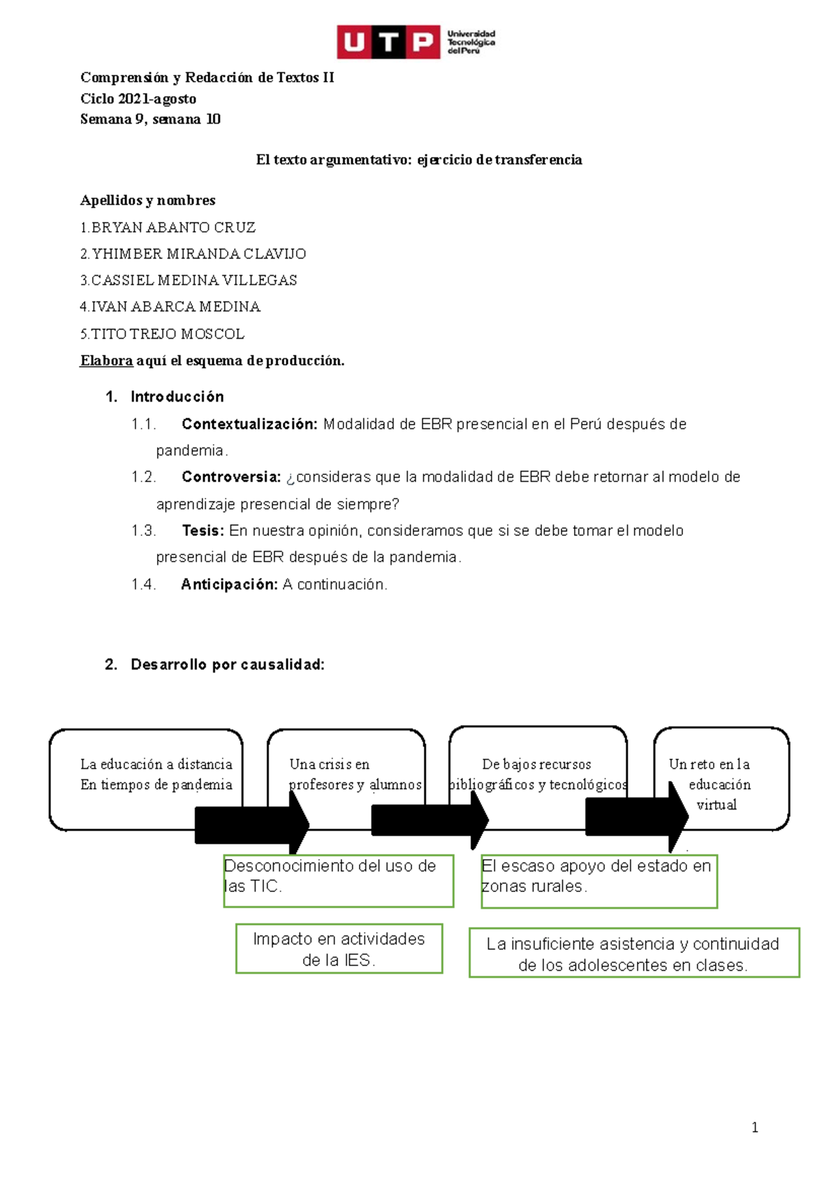 S09. Y S10 - Ejercicio De Transferencia El Texto Argumentativo Formato ...