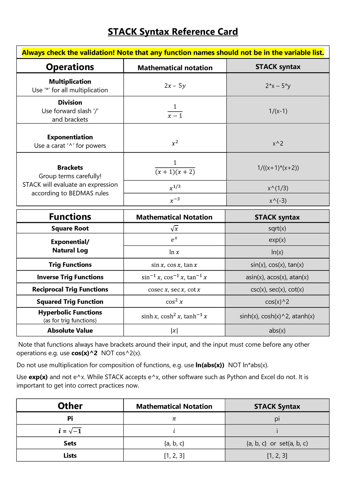 Stack syntax reference - STACK Syntax Reference Card Note that ...