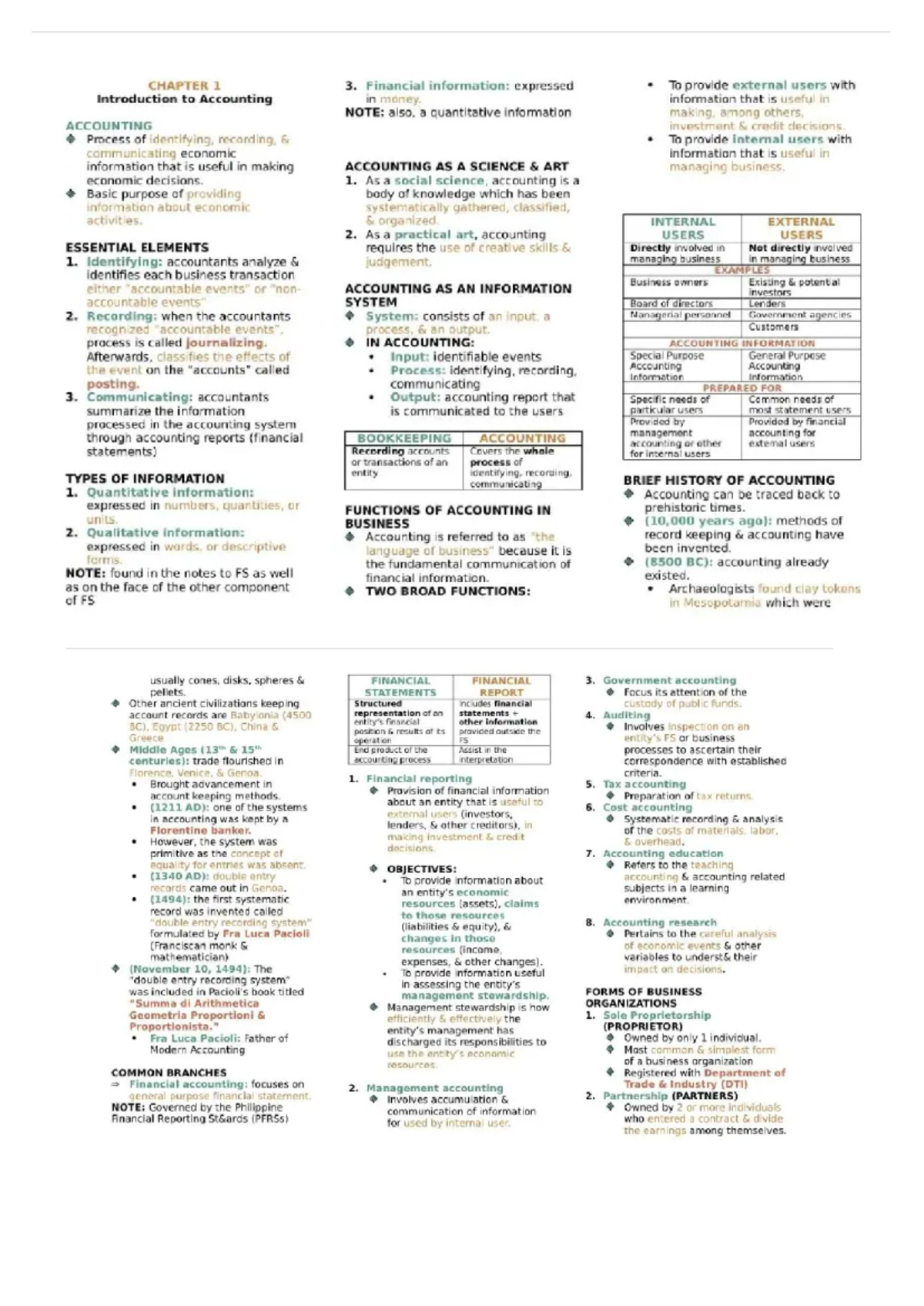 Far-chap5-prelims - Reviewer chap 5 - CHAPTER 1 3. Financial ...