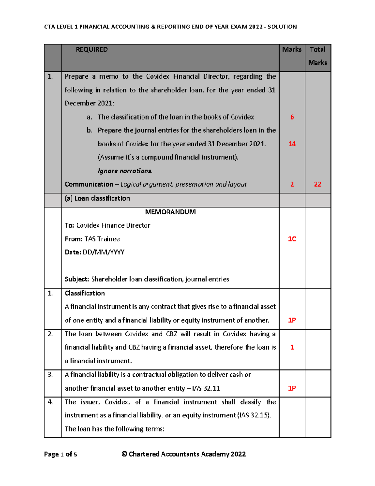CTA 1 EOY Financial Accounting Reporting 2022 Paper 2 Solution CM