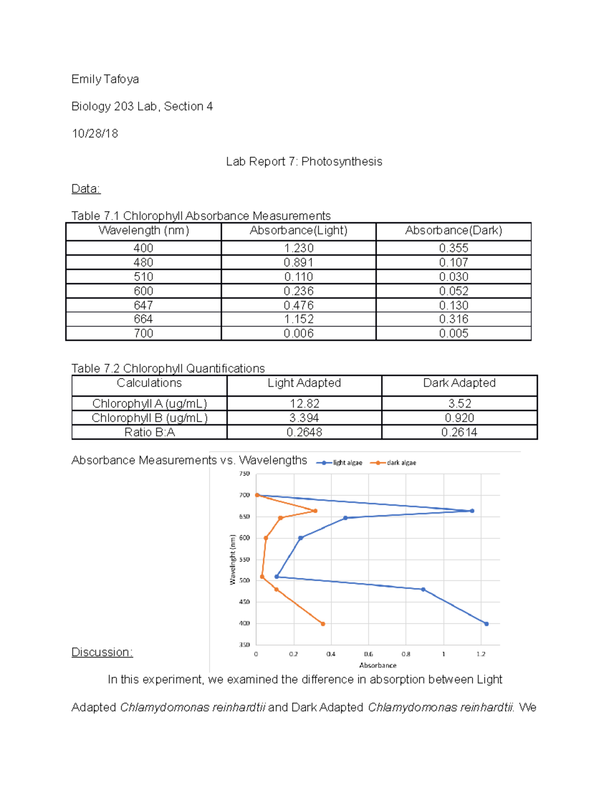 Unm biology 203 homework 07 picture
