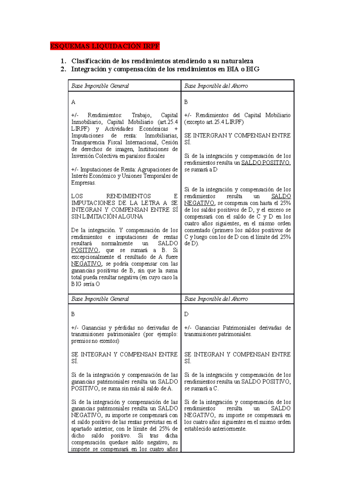 Esquema Liquidación IRPF Lección 7 - ESQUEMAS LIQUIDACIÓN IRPF 1 ...