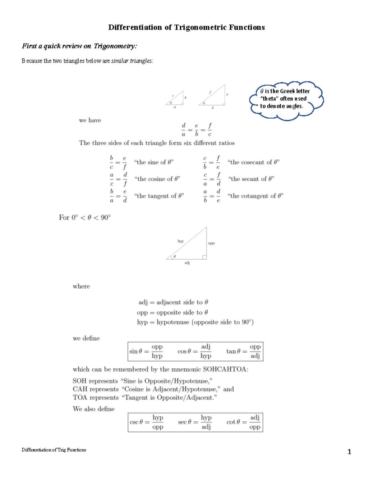 7B Trig Differentiation - Differentiation of Trig Functions ...