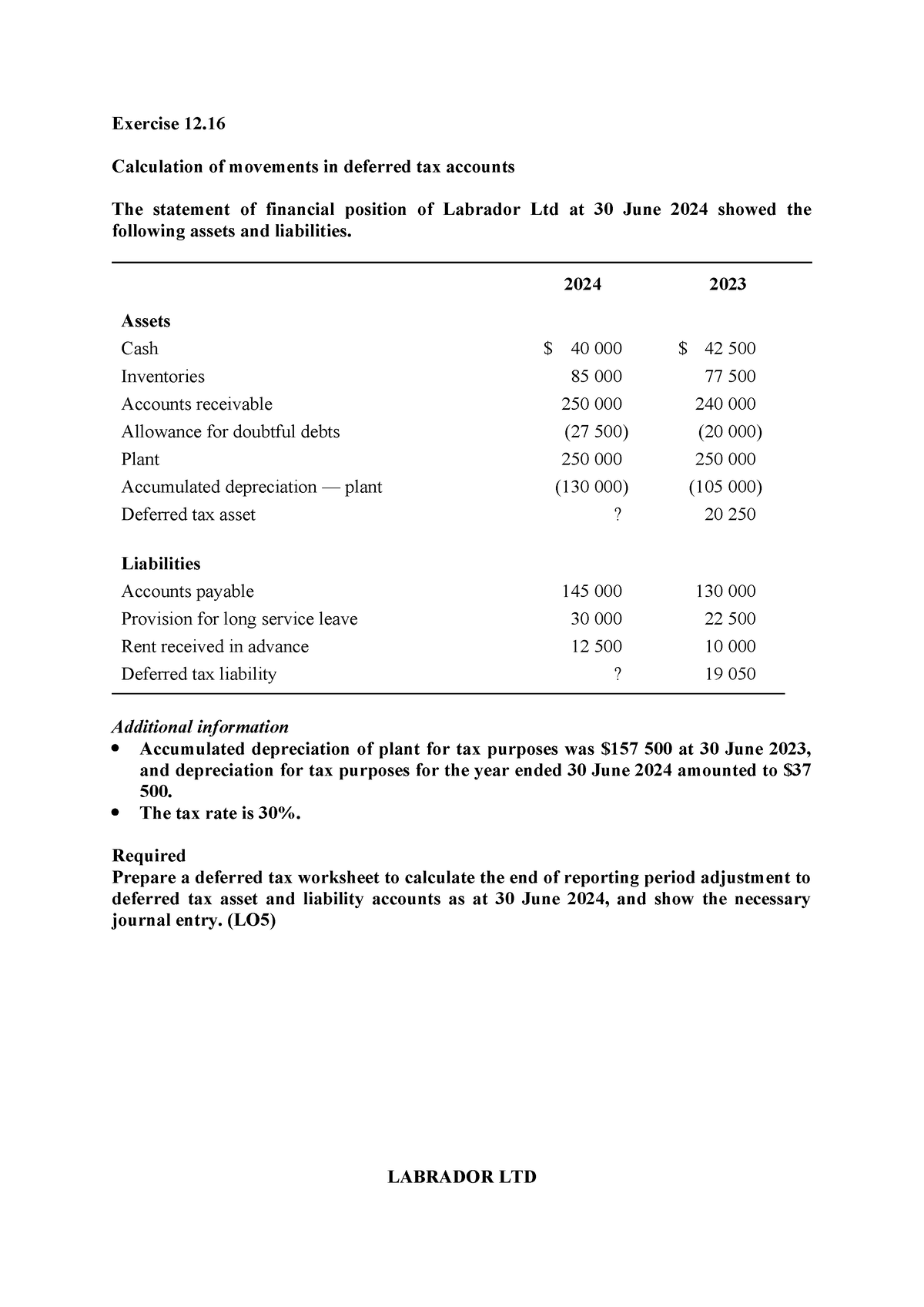 acct2011-tutorial-questions-and-solutions-income-tax-accounting-part