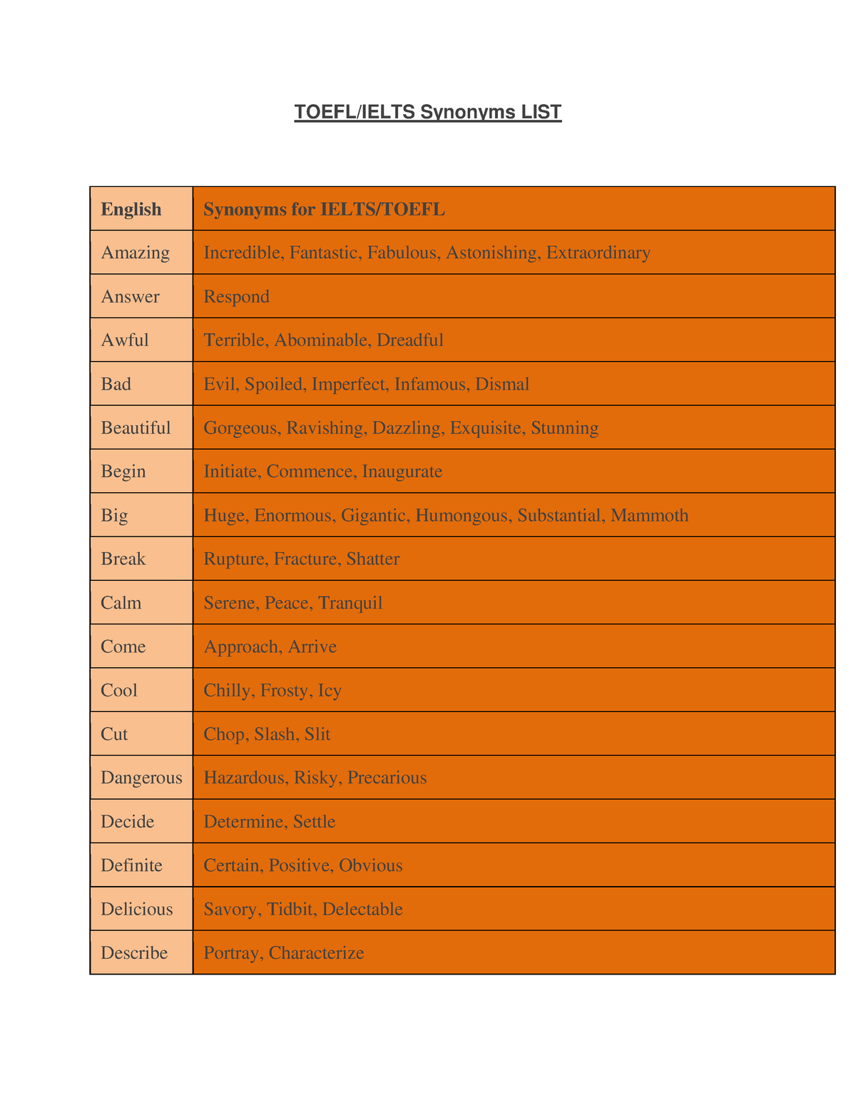 toefl-ielts-grade-6-toefl-ielts-synonyms-list-english-synonyms