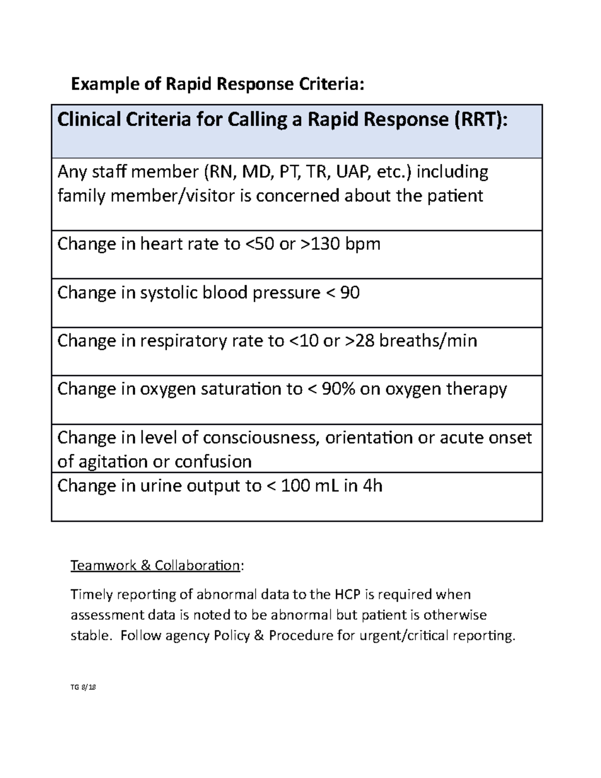 Rapid Response Criteria - Example Of Rapid Response Criteria: Clinical ...