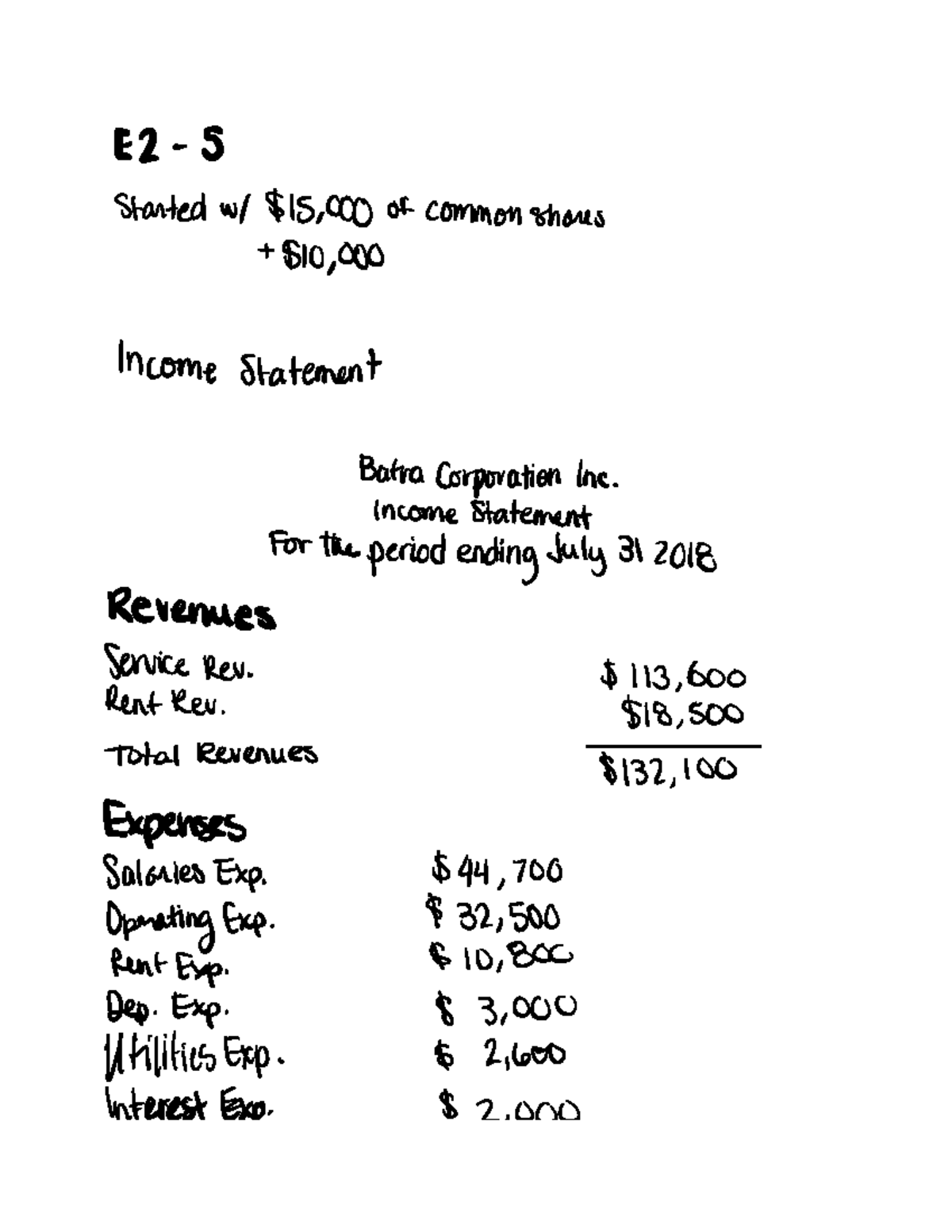 Accounting Chapter 2 Homework C2 5 Started or common shares w