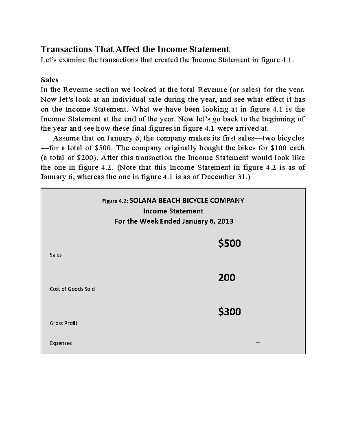 Transactions That Affect the Income Statement - Figure 4: SOLANA BEACH ...