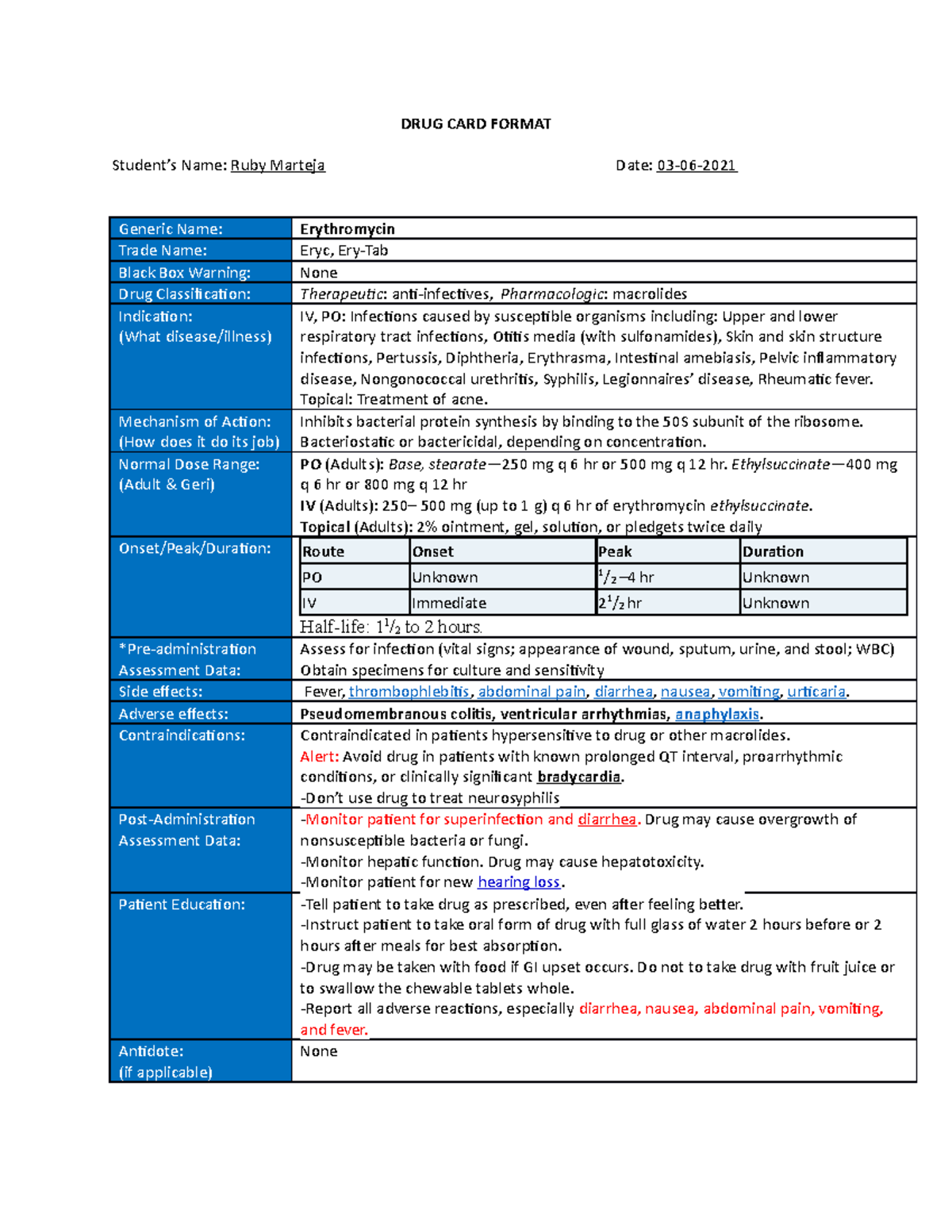 Drug Card-Erythromycin - DRUG CARD FORMAT Student’s Name: Ruby Marteja ...