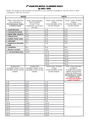 1st Quarter Mapeh Answer Sheet S And PTs - 1 St QUARTER MAPEH 10 ANSWER ...