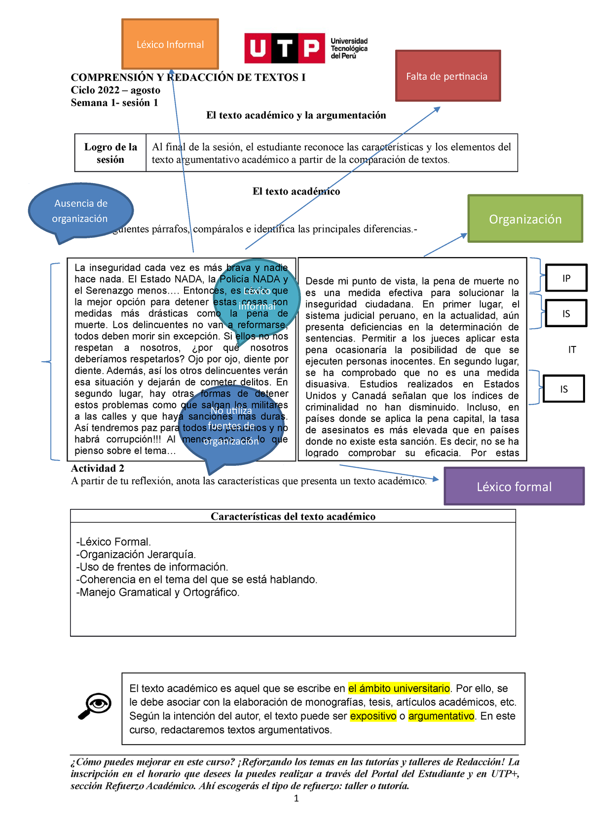 S01-s1-Material. Texto académico y la argumentación 2022 agosto fin 2 ...