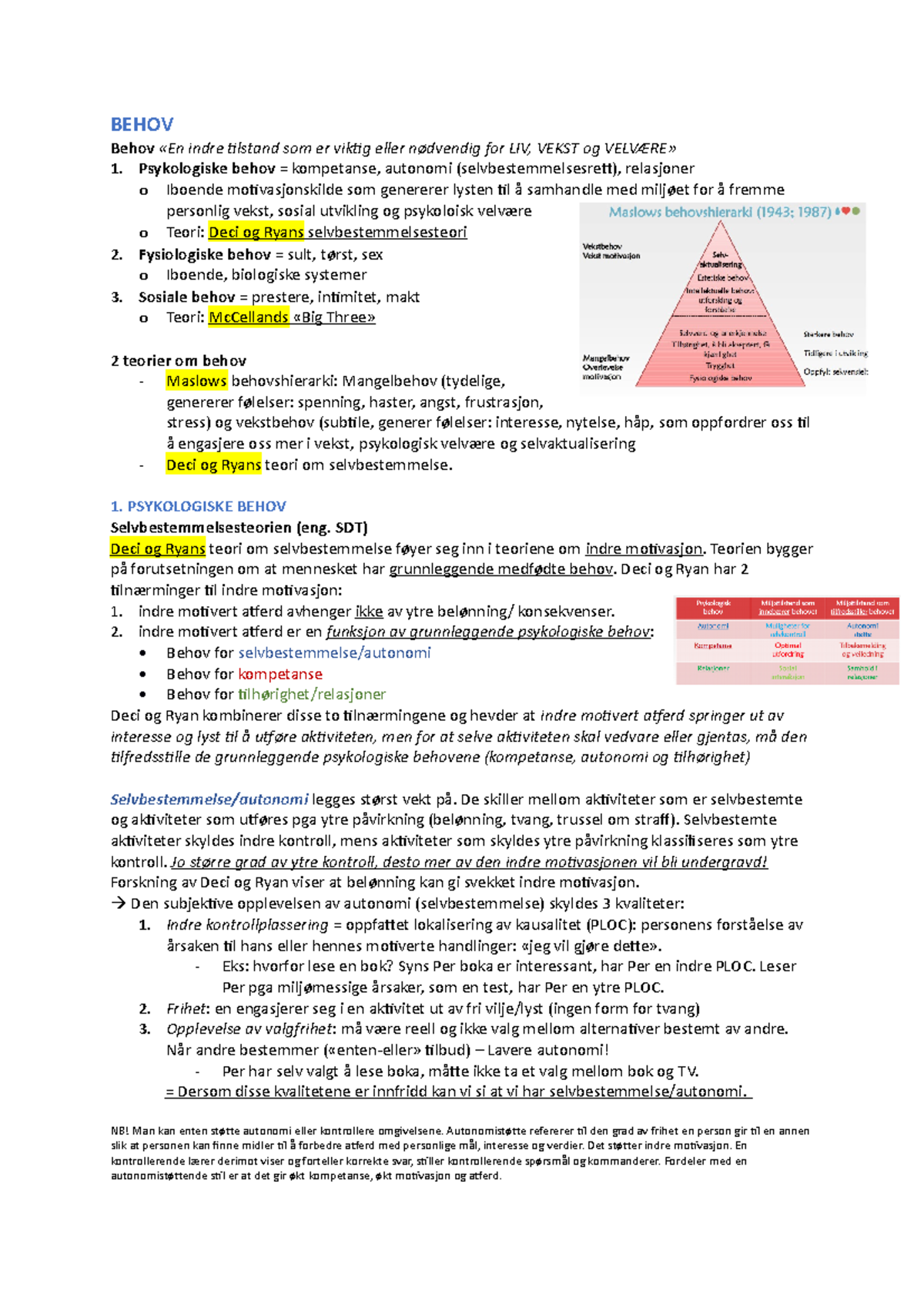 PSYK109 Behov - BEHOV Behov Indre Tilstand Som Er Viktig Eller For LIV ...