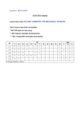 Engineering Chemistry - CY3151 - Studocu