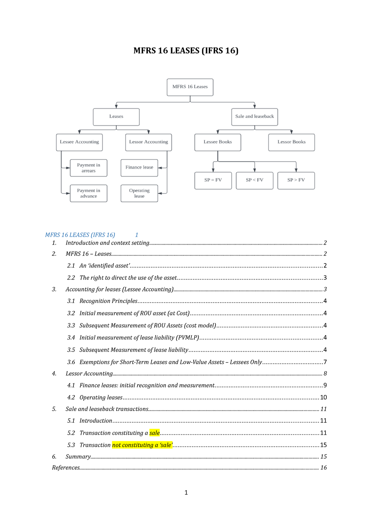 IFRS 16 Leases (ACCA) - MFRS 16 LEASES (IFRS 16) MFRS 16 LEASES (IFRS ...