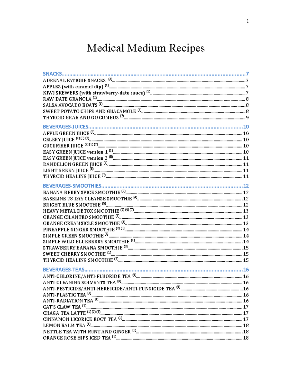 Medical Medium Recipes Snacks 7 Medical Medium Recipes (1) Anthony