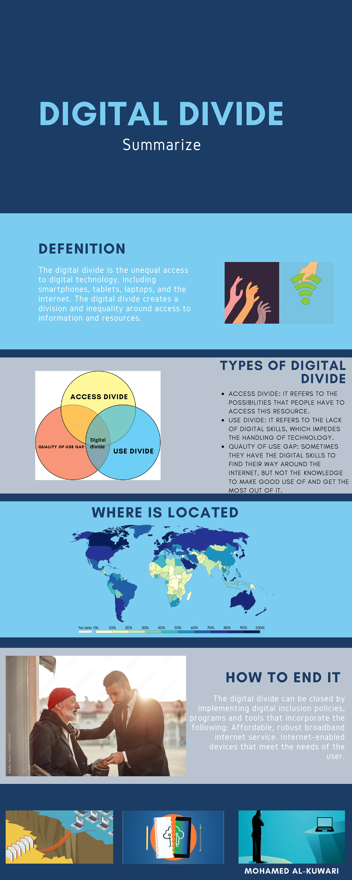 Digital divide ICT notes DIGITAL DIVIDE Summarize The digital divide is the unequal access