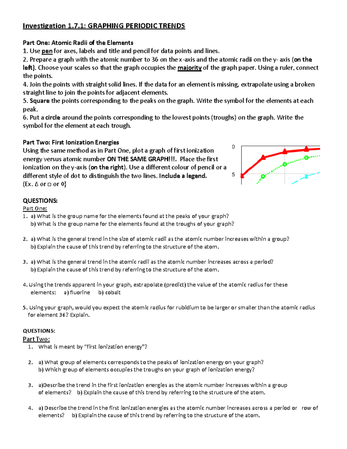 CH 1.7.1 Investigation Graphing Periodic Trends - Investigation 1.7 ...