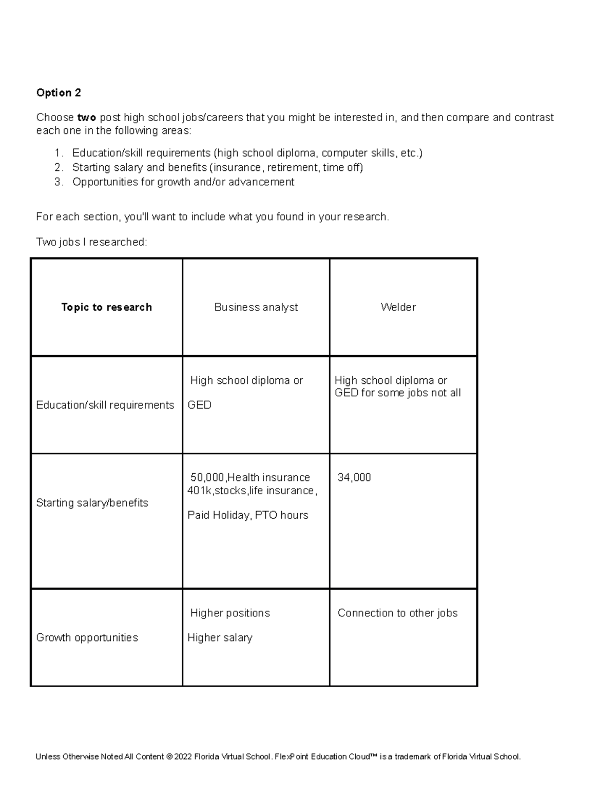 02-02-06aword-2-niggaolgy-option-2-choose-two-post-high-school-jobs