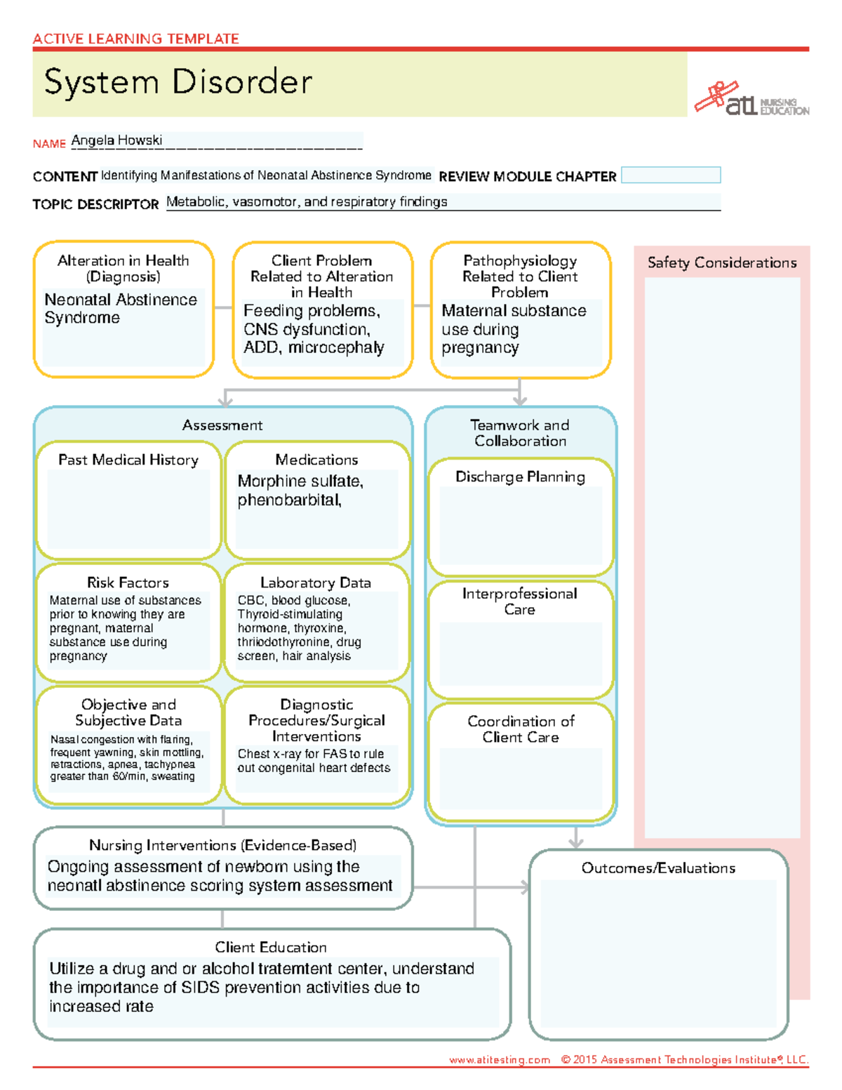 Identifying Manifestations of Neonatal Abstience Syndrome Teamwork