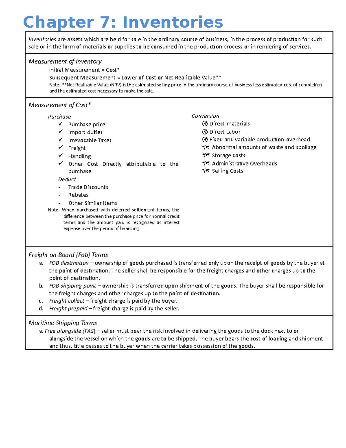 7 - None - Chapter 7: Inventories Inventories are assets which are held ...