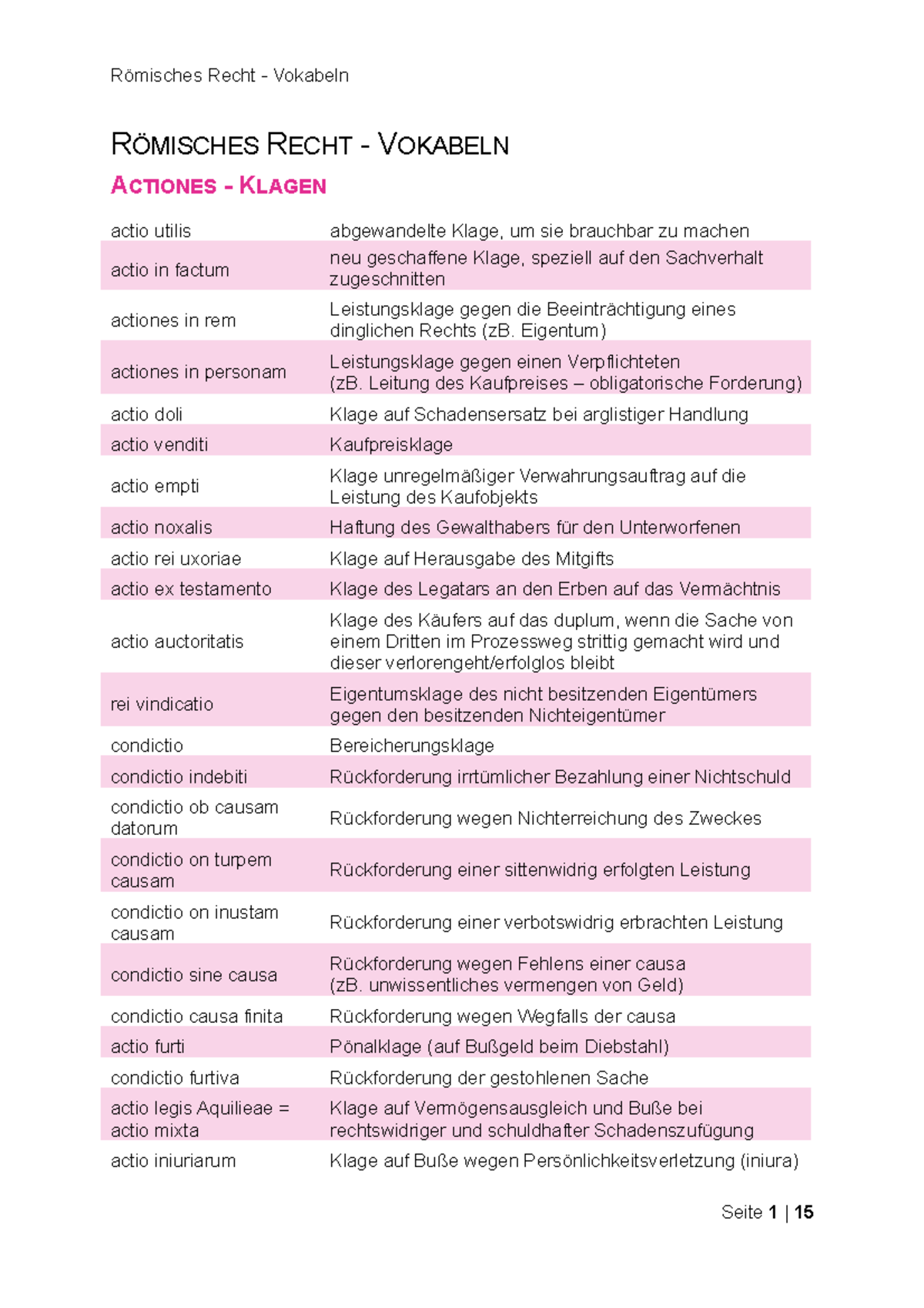 Zusammenfassung der wichtigsten lateinischen Vokabeln (inklusive lateinische Namen + Studocu