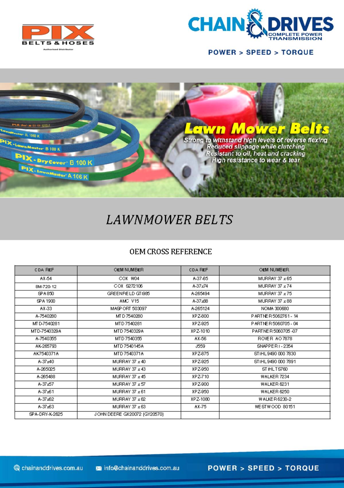 CDA WA PIX LAWN Mowermaster Reference LIST CDA REF CDA REF MTD