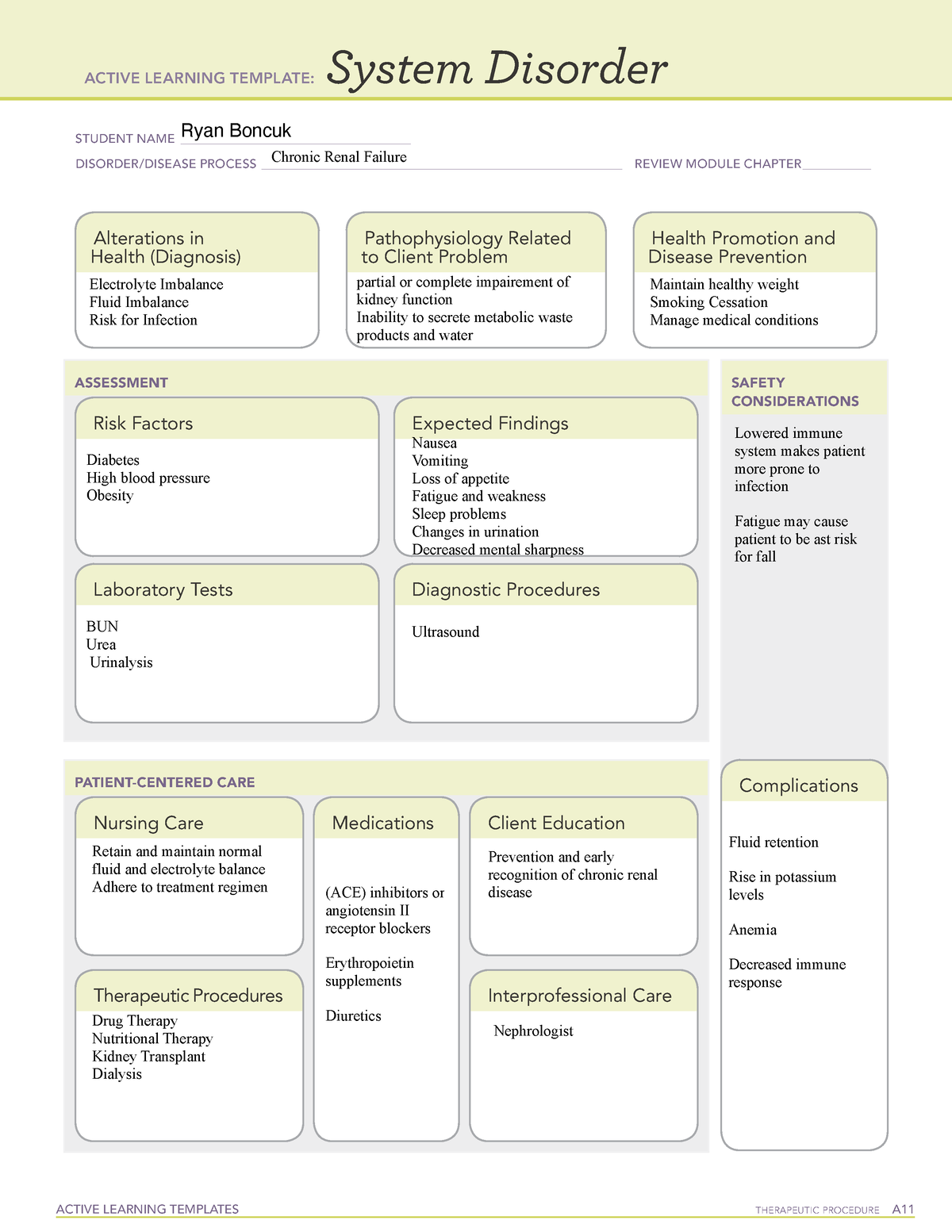 Chronic Renal Failure - ATI Template - ACTIVE LEARNING TEMPLATES ...