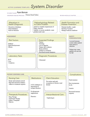 Chemotherapy - ATI Template - 209 - ACTIVE LEARNING TEMPLATES ...