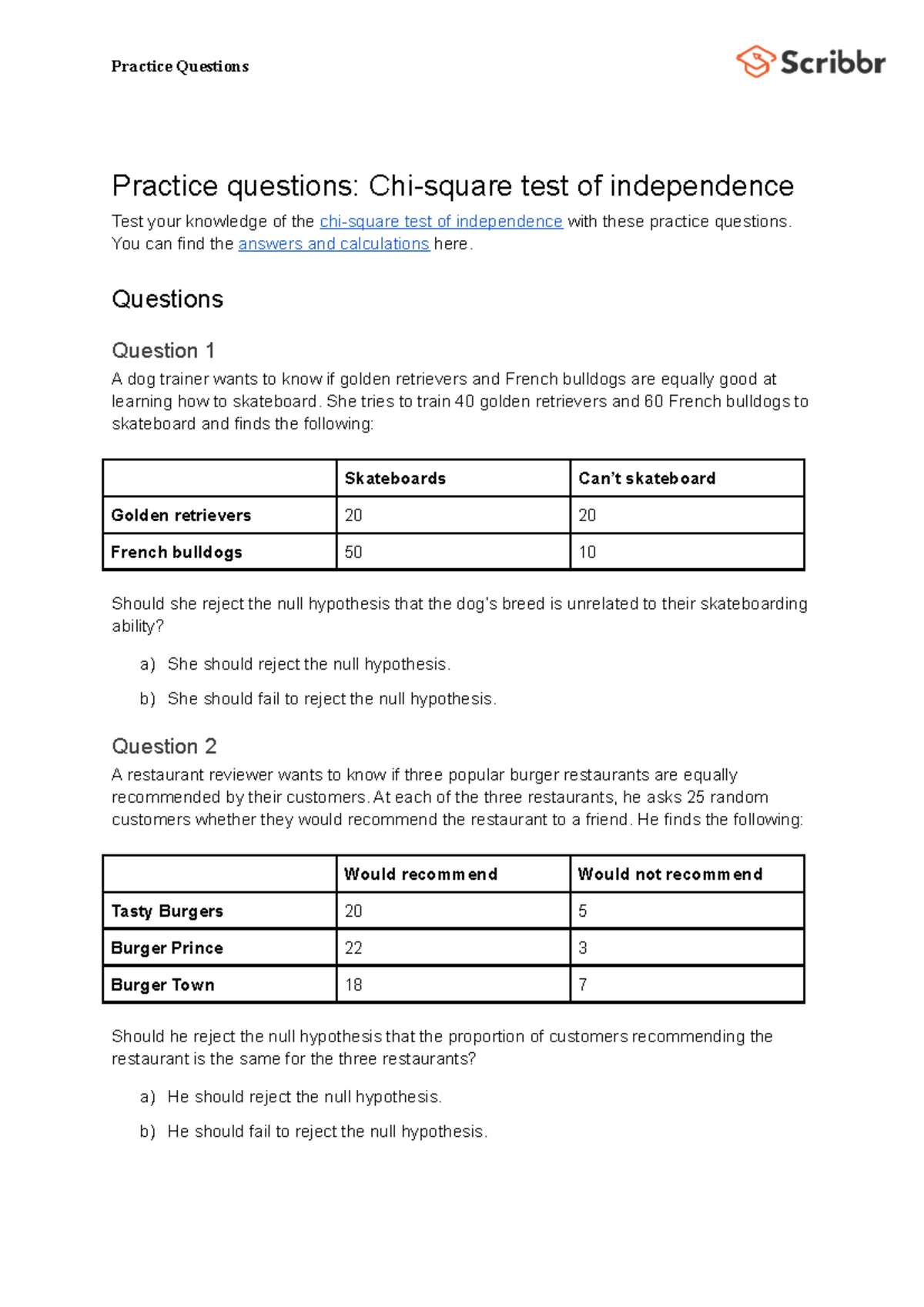 practice-questions-chi-square-test-of-independence-practice-questions